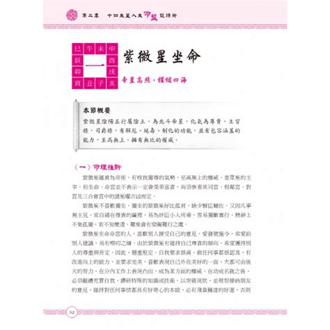 命理書推薦|紫微斗數｜命理｜宗教命理｜中文